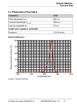 Предварительный просмотр 17 страницы Vision & Control 1-20-304 Instructions For Use Manual