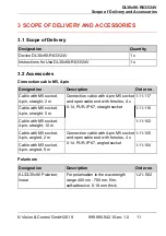 Preview for 11 page of Vision & Control 1-21-700 Instructions For Use Manual