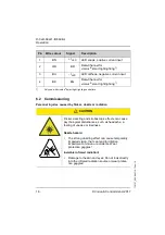 Предварительный просмотр 18 страницы Vision & Control 1-33-009 Installation And Operating Instructions Manual