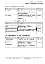 Preview for 13 page of Vision & Control 1-33-126 Instructions For Use Manual