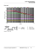 Preview for 19 page of Vision & Control 1-33-126 Instructions For Use Manual