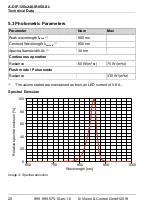 Preview for 20 page of Vision & Control 1-33-126 Instructions For Use Manual