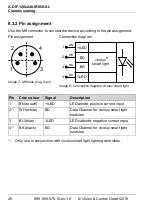 Preview for 26 page of Vision & Control 1-33-126 Instructions For Use Manual