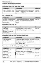 Предварительный просмотр 12 страницы Vision & Control 1-33-239 Instructions For Use Manual