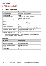 Предварительный просмотр 16 страницы Vision & Control 1-33-239 Instructions For Use Manual