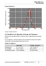 Предварительный просмотр 19 страницы Vision & Control 1-33-239 Instructions For Use Manual