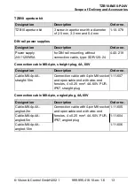 Preview for 13 page of Vision & Control 1-33-248 Instructions For Use Manual