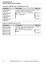 Preview for 14 page of Vision & Control 1-33-248 Instructions For Use Manual