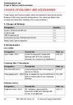 Предварительный просмотр 12 страницы Vision & Control 1-33-282 Instructions For Use Manual