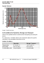 Предварительный просмотр 16 страницы Vision & Control 1-33-311 Instructions For Use Manual