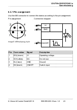 Preview for 23 page of Vision & Control 1-43-400 Instructions For Use Manual