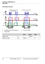 Preview for 26 page of Vision & Control 1-43-400 Instructions For Use Manual