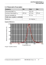 Предварительный просмотр 17 страницы Vision & Control 1-43-401 Instructions For Use Manual