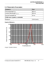 Предварительный просмотр 17 страницы Vision & Control 1-43-403 Instructions For Use Manual