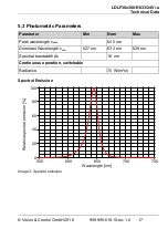 Preview for 17 page of Vision & Control 1-43-412 Instructions For Use Manual