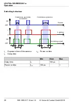 Предварительный просмотр 26 страницы Vision & Control 1-43-415 Instructions For Use Manual