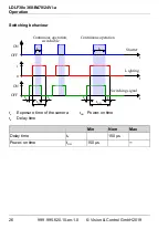 Предварительный просмотр 26 страницы Vision & Control 1-43-417 Instructions For Use Manual