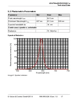 Предварительный просмотр 17 страницы Vision & Control 1-43-420 Installation Manual