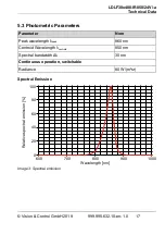 Предварительный просмотр 17 страницы Vision & Control 1-43-427 Instructions For Use Manual