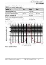 Preview for 17 page of Vision & Control 1-43-429 Instructions For Use Manual