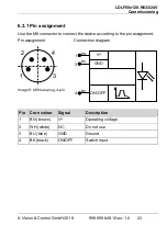 Preview for 23 page of Vision & Control 1-47-070 Instructions For Use Manual