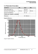 Preview for 17 page of Vision & Control 1-47-311 Instructions For Use Manual