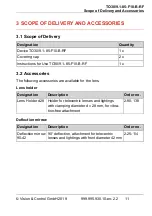 Preview for 11 page of Vision & Control 2-05-553 Instructions For Use Manual