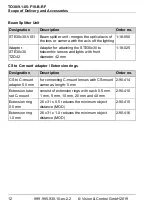 Preview for 12 page of Vision & Control 2-05-553 Instructions For Use Manual