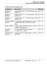 Preview for 13 page of Vision & Control 2-05-553 Instructions For Use Manual