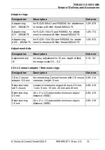 Preview for 13 page of Vision & Control 2-05-600 Instructions For Use Manual