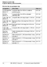 Preview for 14 page of Vision & Control 2-05-600 Instructions For Use Manual