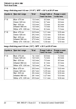 Preview for 22 page of Vision & Control 2-05-600 Instructions For Use Manual