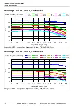 Preview for 34 page of Vision & Control 2-05-600 Instructions For Use Manual