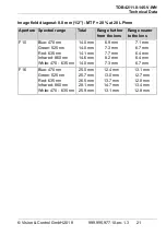 Предварительный просмотр 21 страницы Vision & Control 2-05-602 Instructions For Use Manual