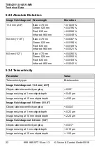 Предварительный просмотр 22 страницы Vision & Control 2-05-602 Instructions For Use Manual