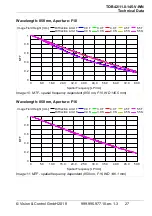 Предварительный просмотр 27 страницы Vision & Control 2-05-602 Instructions For Use Manual