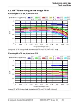 Предварительный просмотр 29 страницы Vision & Control 2-05-602 Instructions For Use Manual