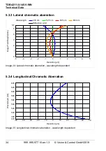 Предварительный просмотр 34 страницы Vision & Control 2-05-602 Instructions For Use Manual