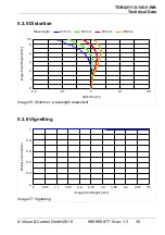 Предварительный просмотр 35 страницы Vision & Control 2-05-602 Instructions For Use Manual