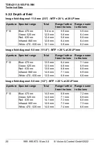 Preview for 20 page of Vision & Control 2-05-607 Instructions For Use Manual