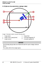 Preview for 22 page of Vision & Control 2-05-607 Instructions For Use Manual