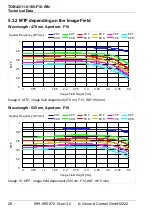 Preview for 26 page of Vision & Control 2-05-607 Instructions For Use Manual