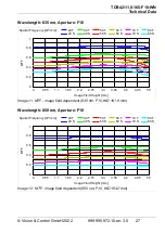 Preview for 27 page of Vision & Control 2-05-607 Instructions For Use Manual