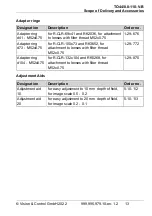 Preview for 13 page of Vision & Control 2-05-622 Instructions For Use Manual