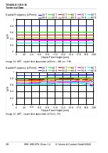 Preview for 38 page of Vision & Control 2-05-622 Instructions For Use Manual