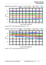 Preview for 41 page of Vision & Control 2-05-685 Instructions For Use Manual