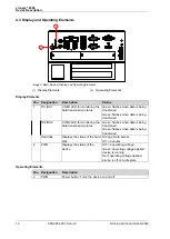 Предварительный просмотр 12 страницы Vision & Control 4-21-185 Instructions For Use Manual