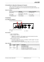 Предварительный просмотр 17 страницы Vision & Control 4-21-185 Instructions For Use Manual