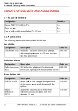 Preview for 12 page of Vision & Control 4251692621356 Instructions For Use Manual