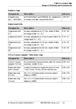 Preview for 13 page of Vision & Control 4251692621356 Instructions For Use Manual